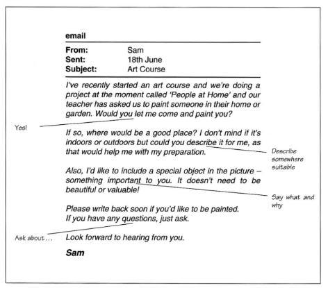 Đề thi FCE Writing Part 1